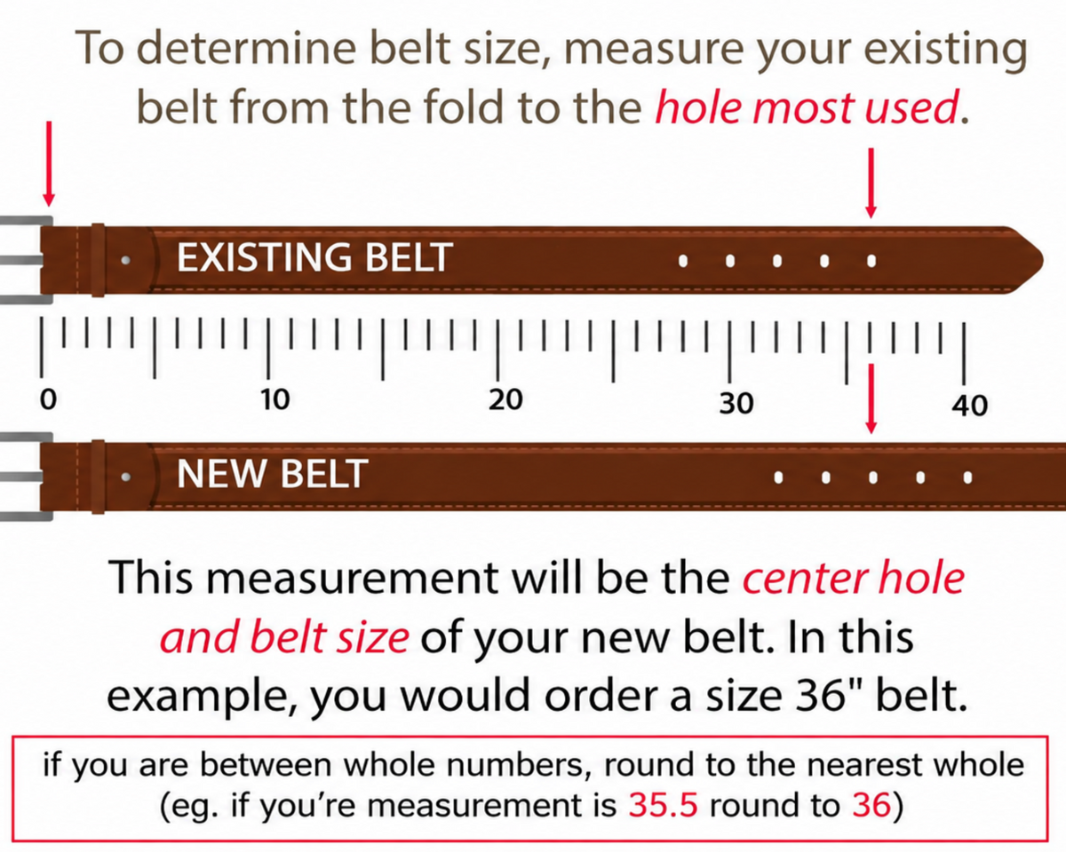 Linehand belt
